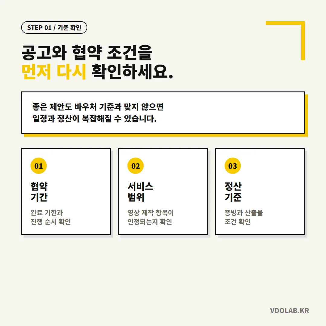 수출바우처 협약 기간, 서비스 범위, 정산 기준 세 가지를 업체 상담 전에 먼저 확인해야 일정과 정산이 복잡해지지 않습니다.