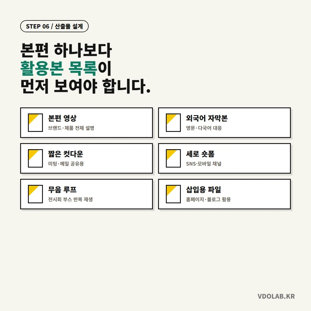 본편 하나보다 외국어 자막본, 컷다운, 세로 숏폼, 무음 루프, 삽입용 파일까지 활용본 목록을 먼저 설계해야 촬영 자원이 낭비되지 않습니다.