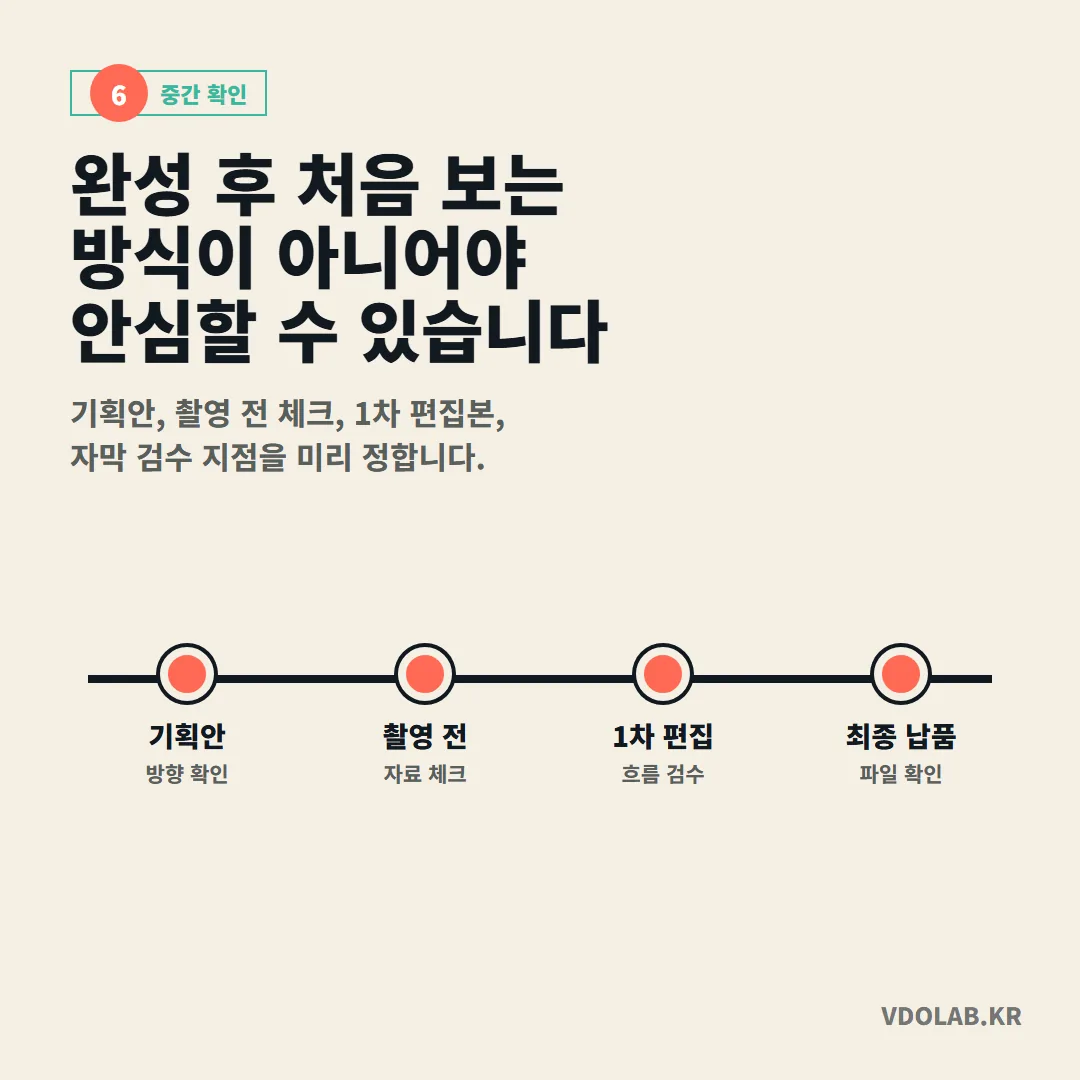 기획안·촬영 전 체크·1차 편집본·자막 검수 지점을 미리 정해 두면 완성 후 처음 보는 불안 없이 각 단계마다 방향을 확인할 수 있습니다.