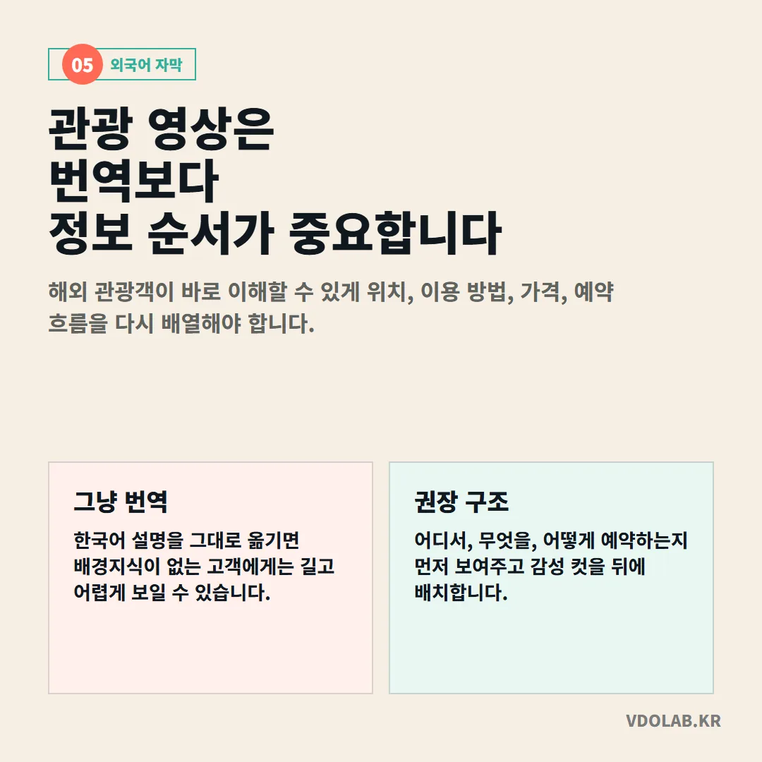 관광 영상의 외국어 자막은 그대로 번역하기보다 위치·이용 방법·가격·예약 흐름 순으로 정보를 다시 배열해야 해외 관광객이 바로 이해합니다.