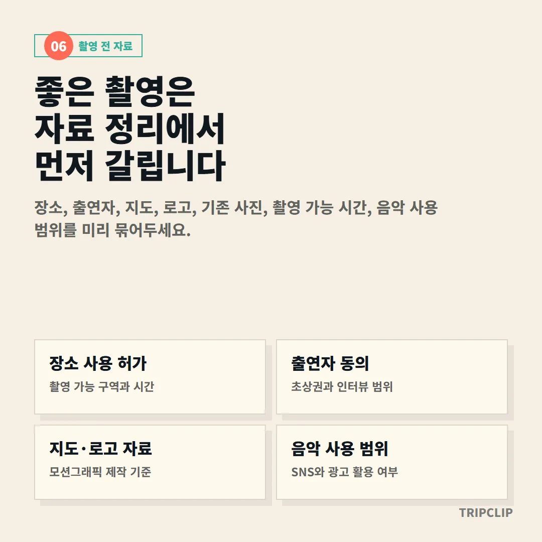 좋은 관광 영상 촬영은 장소 사용 허가·출연자 동의·로고 자료·음악 사용 범위 같은 사전 자료 정리에서 먼저 갈립니다.