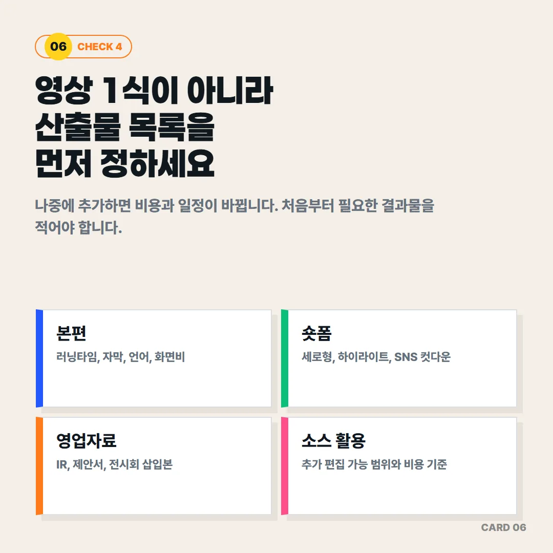 본편, 숏폼, 영업자료 삽입본, 소스 활용 범위까지 산출물 목록을 처음부터 정해야 나중에 비용과 일정이 바뀌지 않는다.