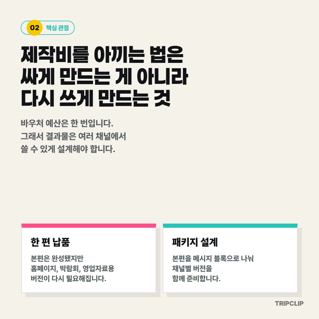바우처 예산은 한 번이므로 제작비를 아끼는 방법은 싸게 만드는 것이 아니라 홈페이지·박람회·영업자료 등 여러 채널에 다시 쓸 수 있게 설계하는 것입니다.