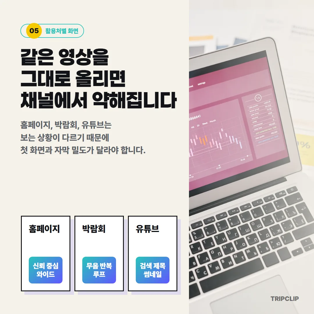 홈페이지·박람회·유튜브는 보는 상황이 달라서 같은 영상을 그대로 올리면 약해지므로 첫 화면과 자막 밀도를 채널별로 달리해야 합니다.