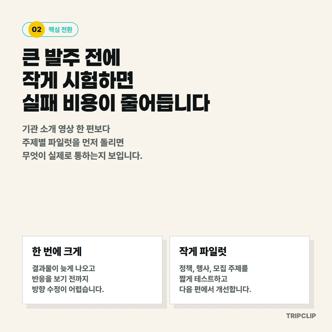 공공기관은 큰 발주 전에 정책·행사·모집 주제를 작은 파일럿으로 먼저 제작해야 방향 수정이 쉽고 실패 비용을 줄일 수 있습니다.
