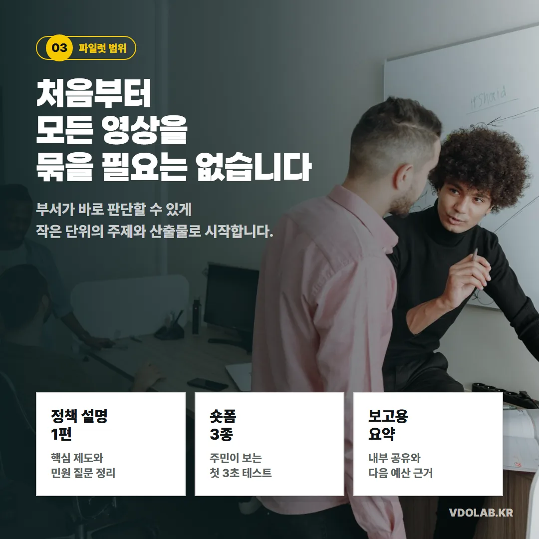 파일럿 범위는 정책 설명 1편, 숏폼 3종, 보고용 요약처럼 부서가 바로 판단할 수 있는 작은 단위의 주제와 산출물로 시작합니다.