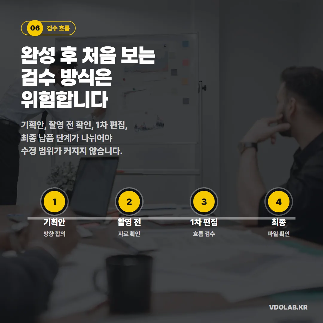 기획안 방향 합의, 촬영 전 자료 확인, 1차 편집 검수, 최종 파일 확인으로 단계를 나눠야 수정 범위가 커지지 않는다.