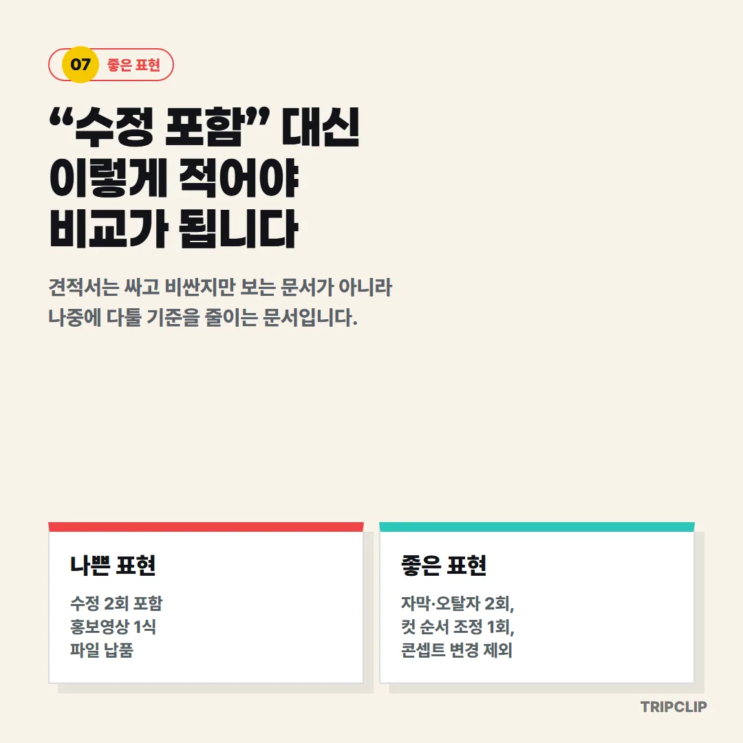 '수정 2회 포함' 대신 자막·오탈자 2회, 컷 순서 조정 1회, 콘셉트 변경 제외처럼 범위를 명시해야 나중에 다툼이 줄어든다.