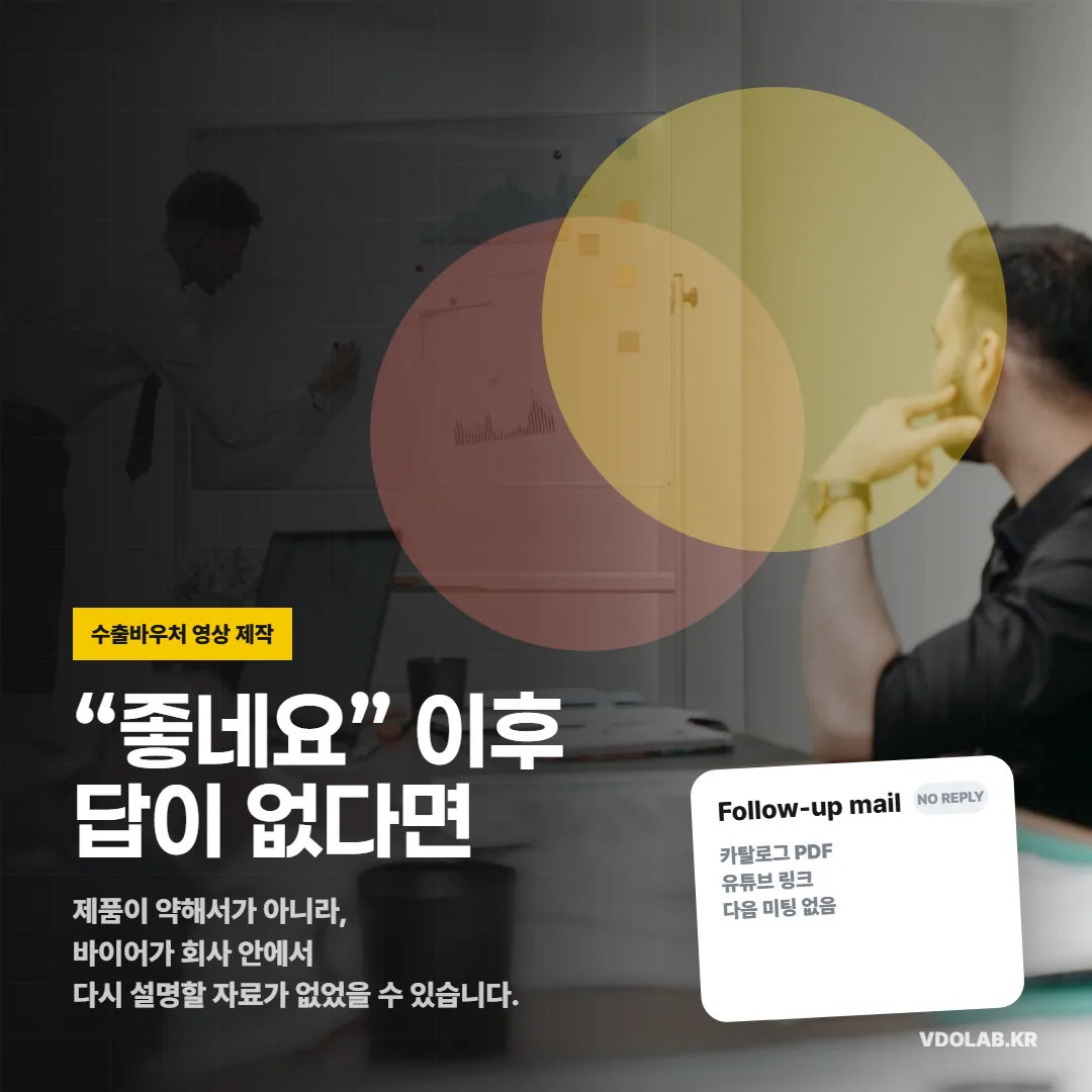 수출바우처 영상 제작, 바이어가 「좋네요」 하고 답이 없는 이유 — 카드뉴스 표지