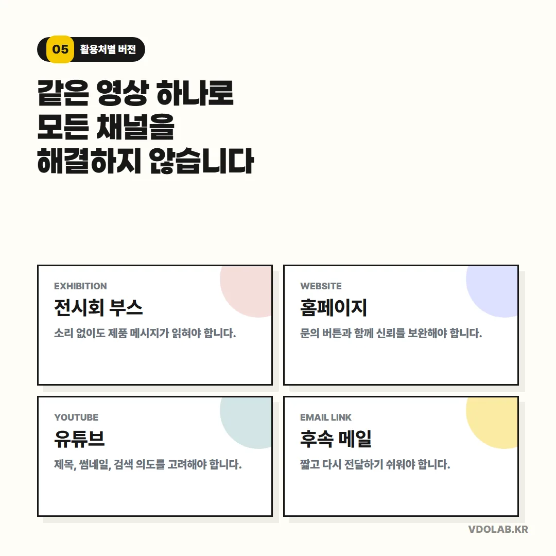 전시회 부스·홈페이지·유튜브·후속 메일은 소리 조건과 목적이 달라 채널별로 다른 버전이 필요하며 한 가지 영상으로 모든 채널을 해결할 수 없습니다.