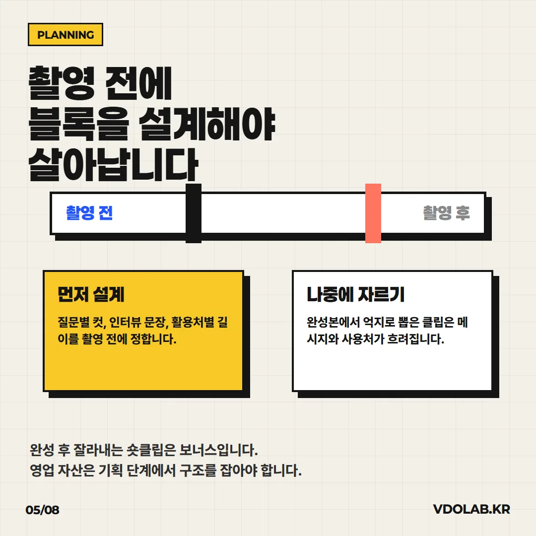 촬영 전에 질문별 컷·인터뷰 문장·활용처별 길이를 설계해야 완성 후 억지로 뽑은 클립과 달리 메시지와 사용처가 뚜렷한 영업 자산이 됩니다.