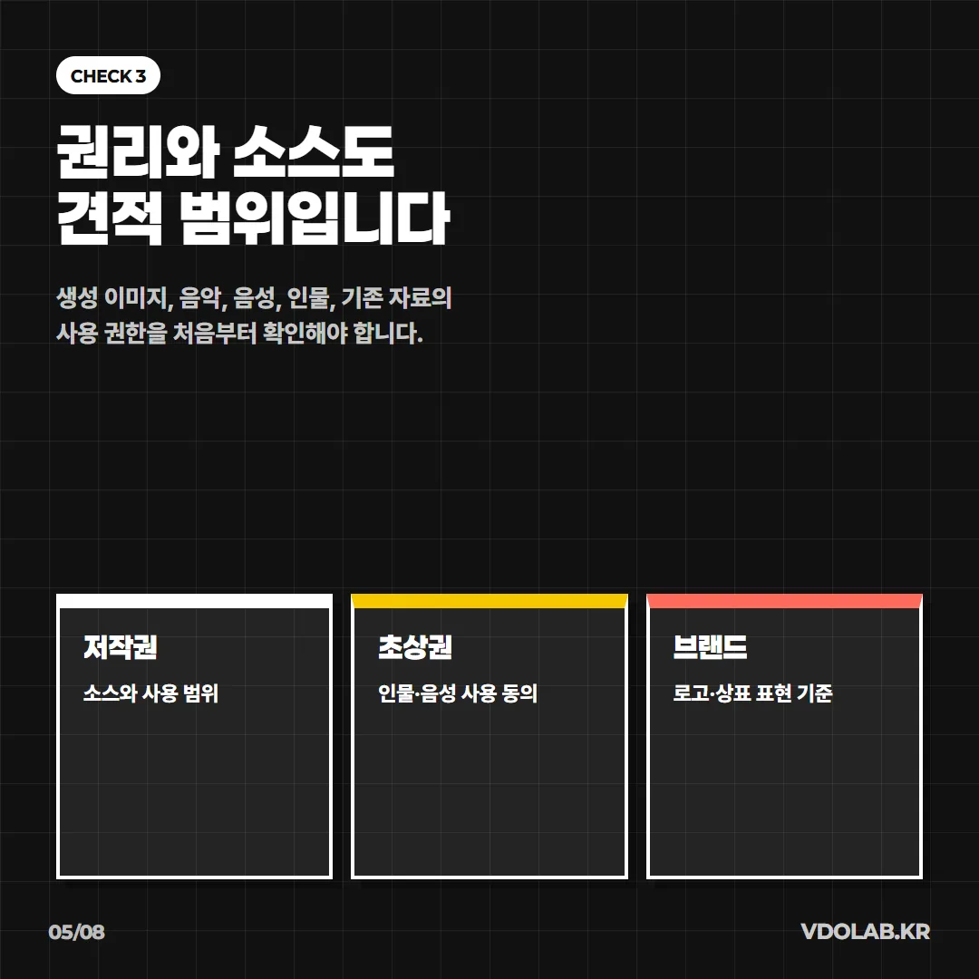 생성 이미지, 음악, 음성, 인물의 저작권·초상권·브랜드 사용 권한을 처음부터 견적 범위에 포함해 확인해야 합니다.