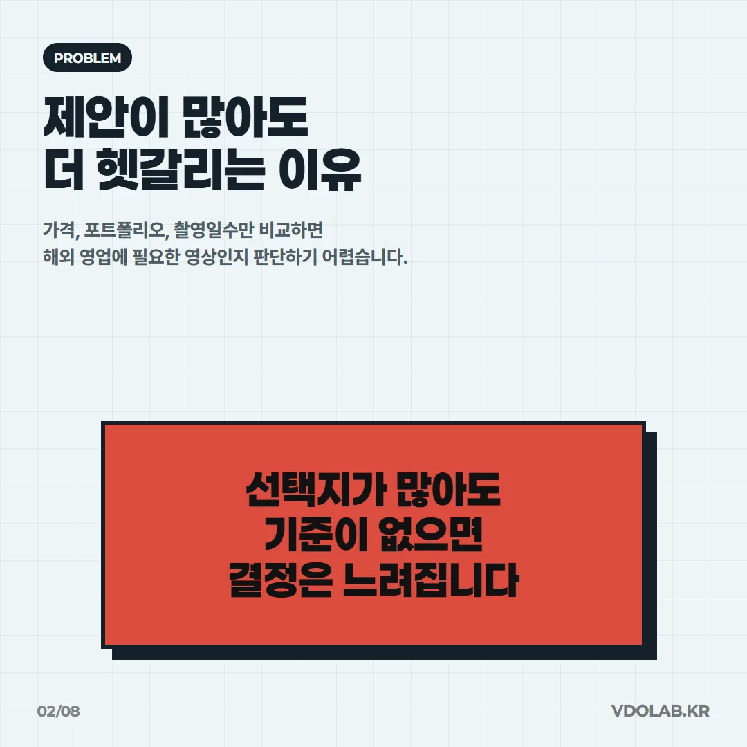 수출바우처 영상 업체 제안이 많아도 가격·포트폴리오·촬영일수만 비교하면 해외 영업에 맞는 영상인지 판단하기 어렵다.