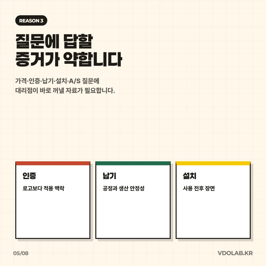 가격·인증·납기·설치·A/S 질문에 대리점이 바로 꺼낼 수 있는 인증 맥락·생산 안정성·사용 전후 장면 같은 증거 자료가 갖춰져야 합니다.