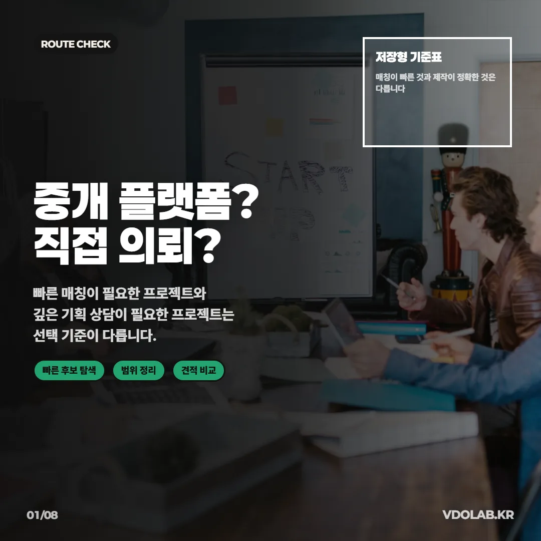 영상 제작 중개 플랫폼과 직접 의뢰, 프로젝트별 선택 기준 — 카드뉴스 표지