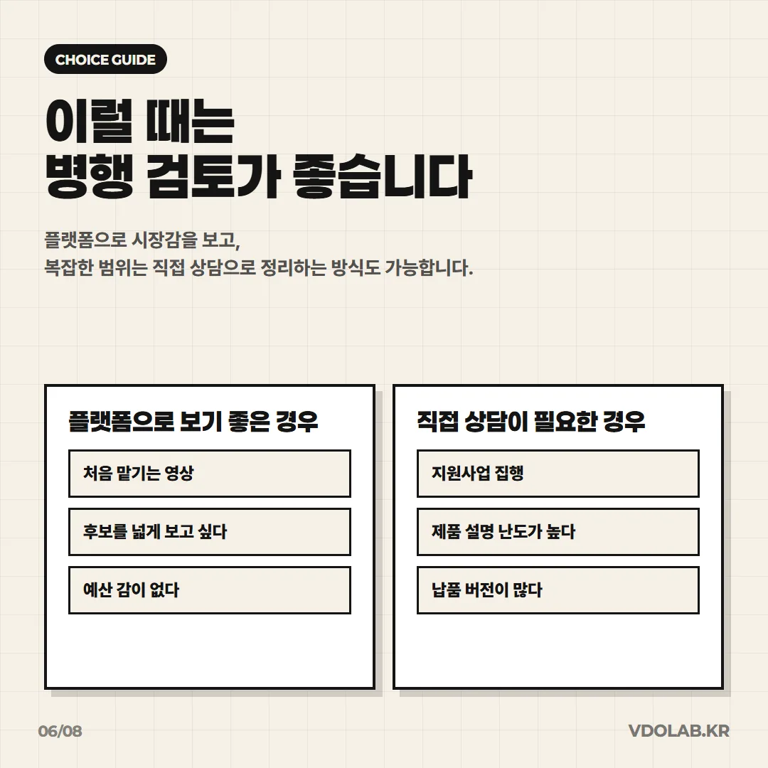 플랫폼으로 시장감을 먼저 보고 지원사업 집행이나 설명 난도가 높은 경우에는 직접 상담으로 정리하는 병행 방식도 가능합니다.