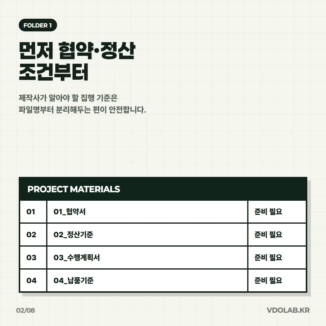 협약서, 정산 기준, 수행계획서, 납품 기준 서류를 제작사가 알 수 있도록 파일명부터 분리해 정리해야 집행 기준이 명확해집니다.