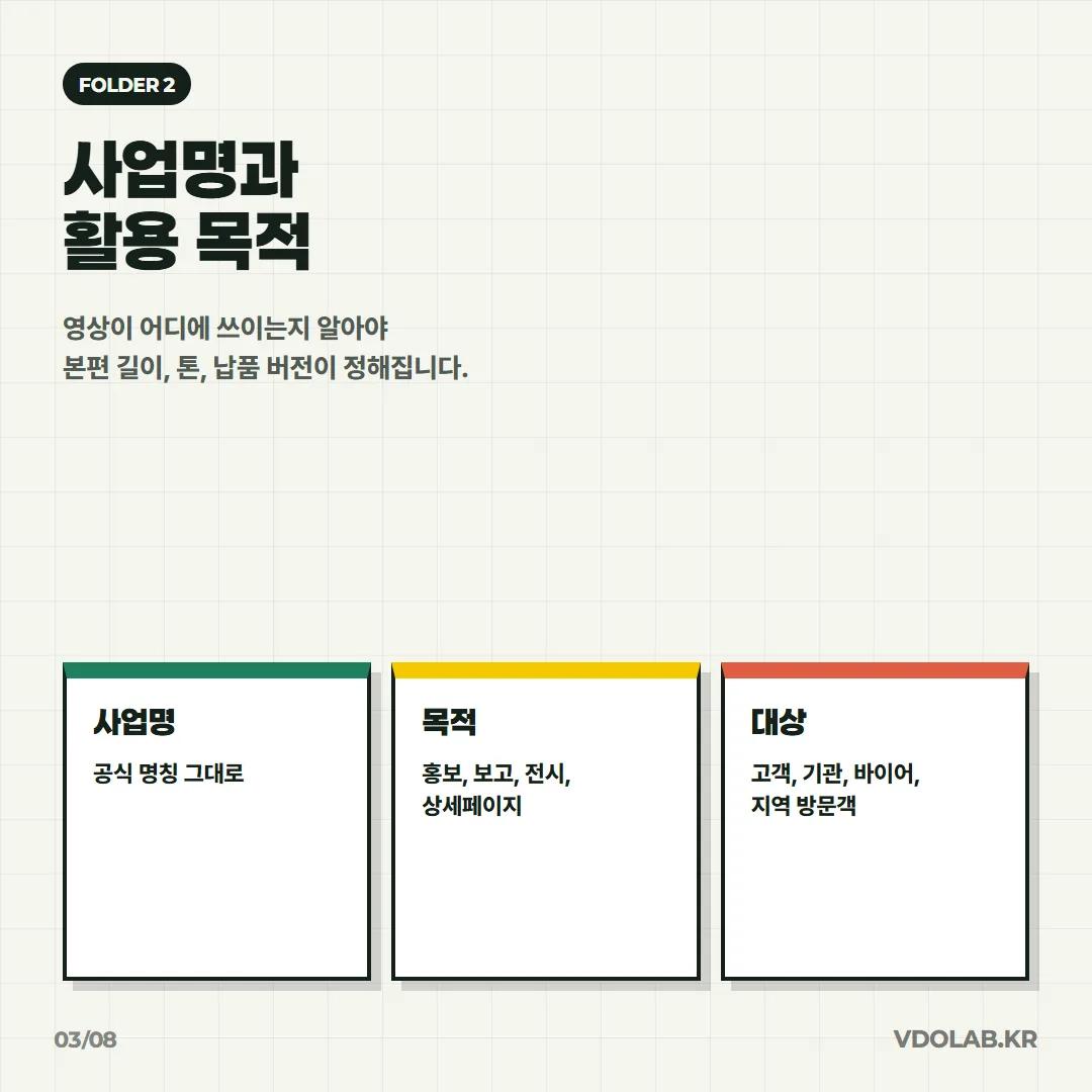지원사업명과 영상 활용 목적을 알아야 본편 길이, 톤, 납품 버전이 정해지며, 대상이 고객인지 기관인지 바이어인지도 함께 정리해야 합니다.