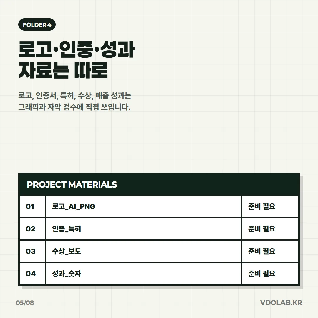 로고 AI·PNG 파일, 인증·특허, 수상·보도 자료, 성과 숫자는 그래픽과 자막 검수에 직접 쓰이므로 별도 폴더로 분리해 준비합니다.