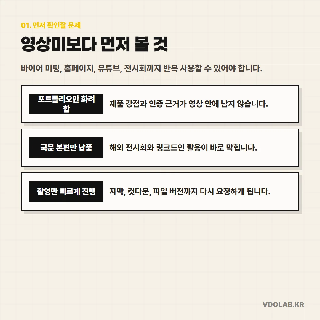 수출바우처 홍보동영상 수행기관을 포트폴리오만 보고 고르면 국문 본편만 납품되거나 전시회·링크드인 활용이 막히는 일이 생긴다.