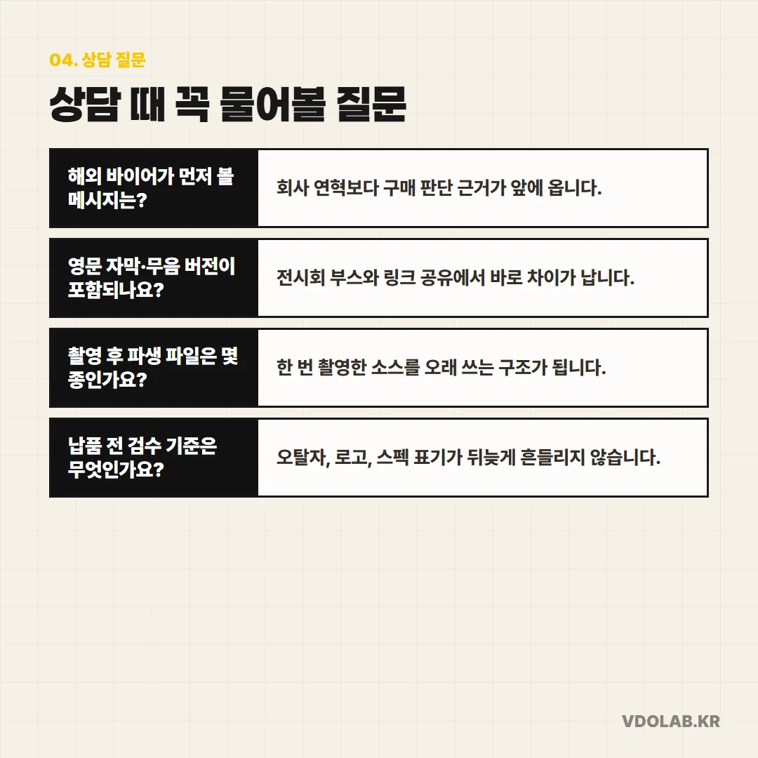 해외 바이어용 메시지, 영문 자막·무음 버전 포함 여부, 납품 파생 파일 수, 검수 기준을 상담 때 반드시 확인해야 한다.