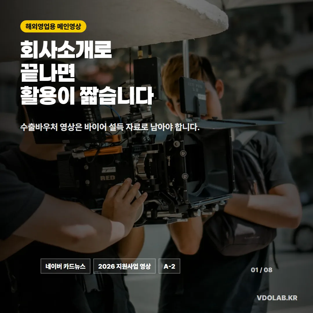 수출바우처 영상제작, 회사소개영상이 아니라 해외영업 자료로 만들어야 하는 이유 — 카드뉴스 표지