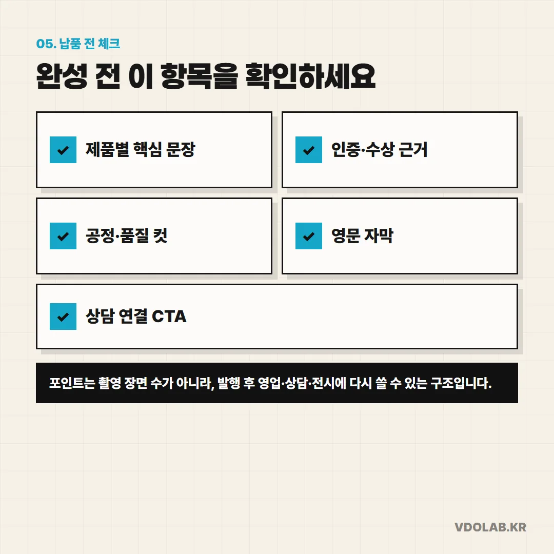 완성 전에 제품별 핵심 문장·인증 수상 근거·공정 품질 컷·영문 자막·상담 연결 CTA 5개 항목을 점검해야 해외영업에 쓸 수 있는 영상이 됩니다.