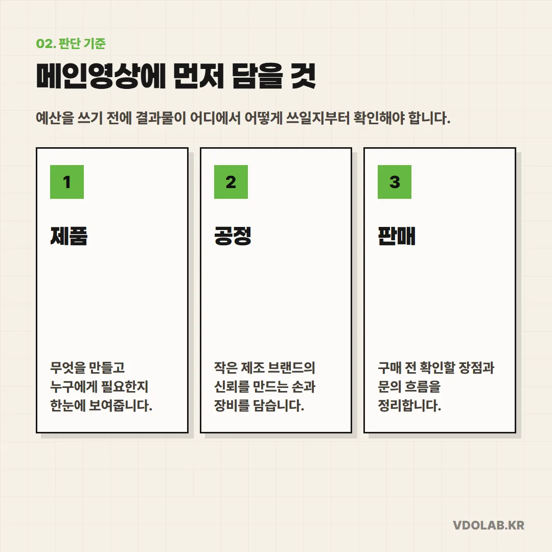 소공인 메인영상에는 제품이 누구에게 필요한지, 작은 제조 브랜드의 신뢰를 만드는 공정 컷, 구매 전 판매 포인트를 먼저 담아야 합니다.