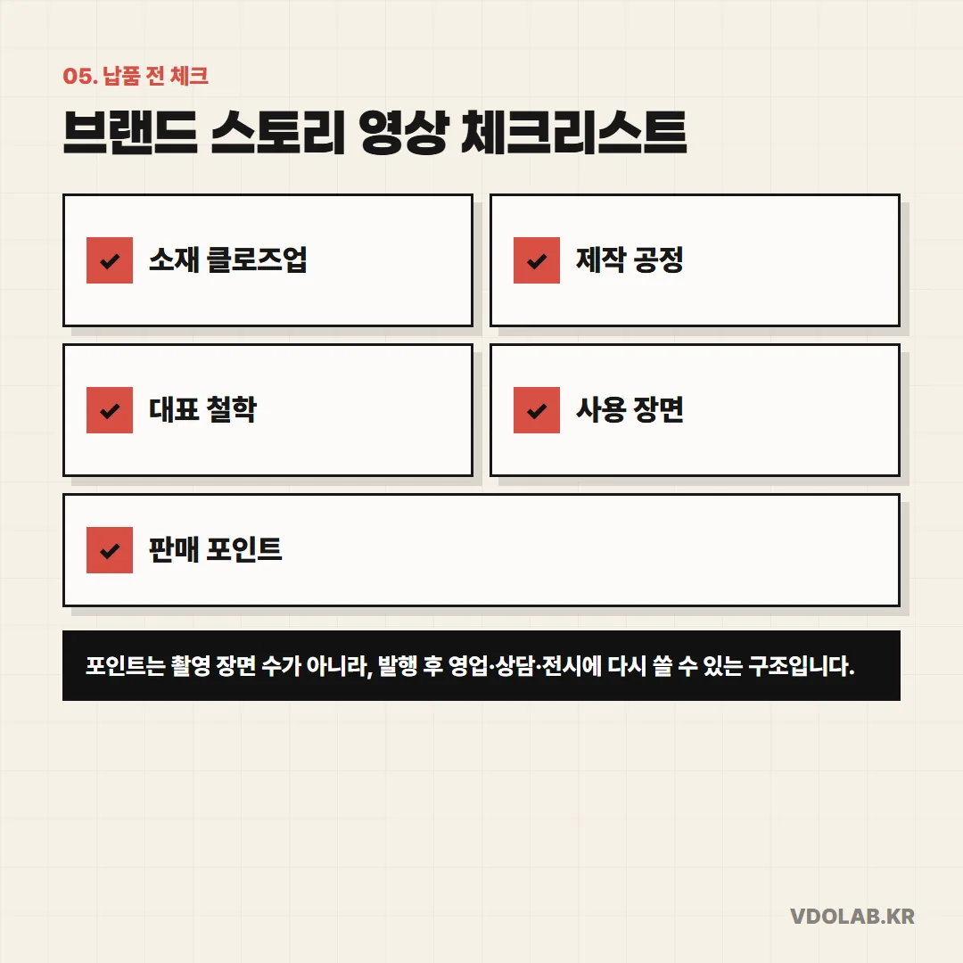 브랜드 스토리 영상에는 소재 클로즈업, 제작 공정, 대표 철학, 사용 장면, 판매 포인트 다섯 항목이 포함되어야 하며, 발행 후 영업·전시에서 재사용 가능한 구조가 중요합니다.