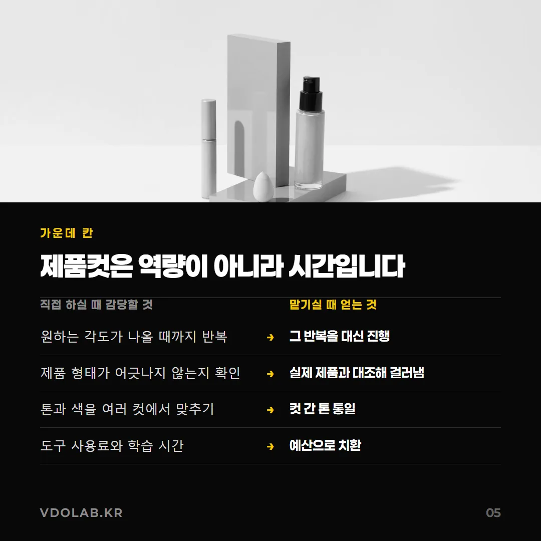 제품 컷 보정은 역량이 아니라 원하는 각도가 나올 때까지 반복하거나 톤을 여러 컷에서 맞추는 시간을 직접 감당할지의 문제다.