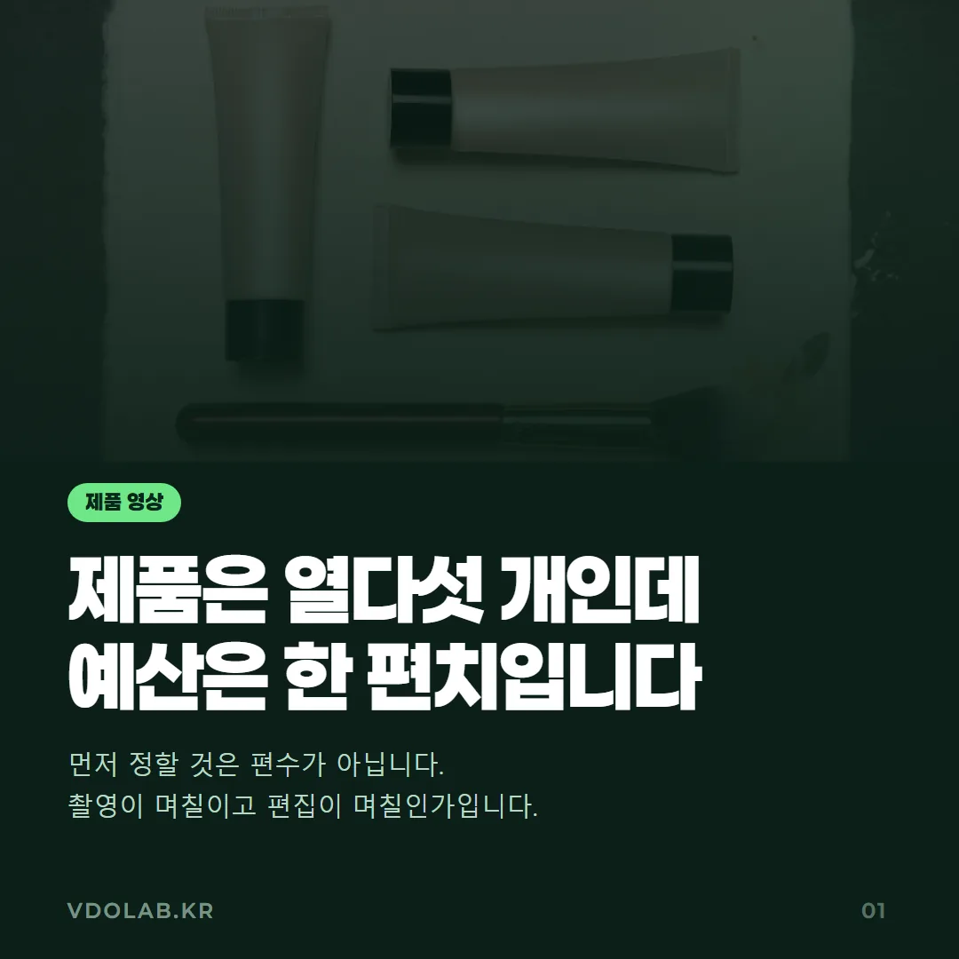 제품이 여러 개일 때 제품 영상 편수와 견적, 촬영 일수부터 정합니다 — 카드뉴스 표지