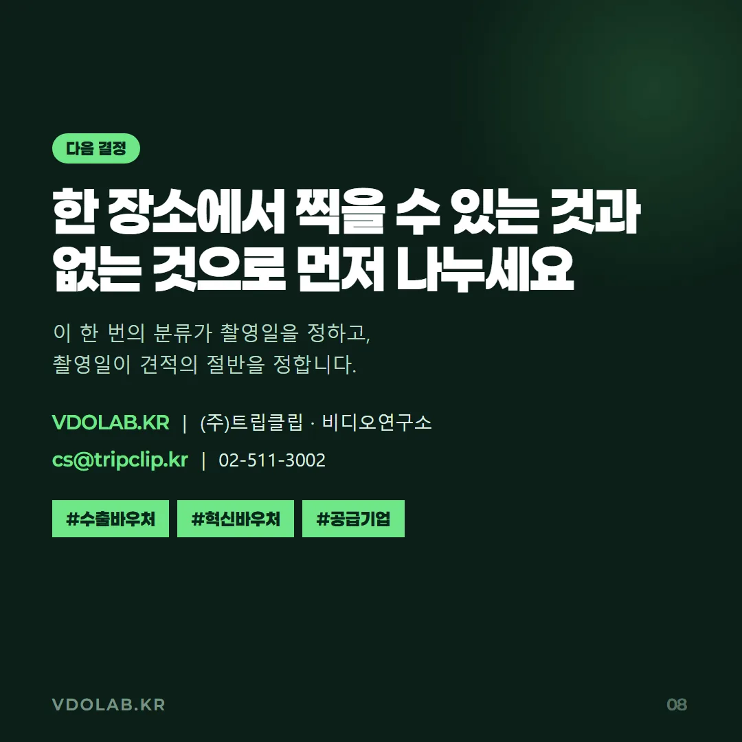 제품을 한 장소에서 찍을 수 있는 것과 없는 것으로 먼저 나누면 촬영 일수가 정해지고, 촬영 일수가 전체 견적의 절반을 결정합니다.