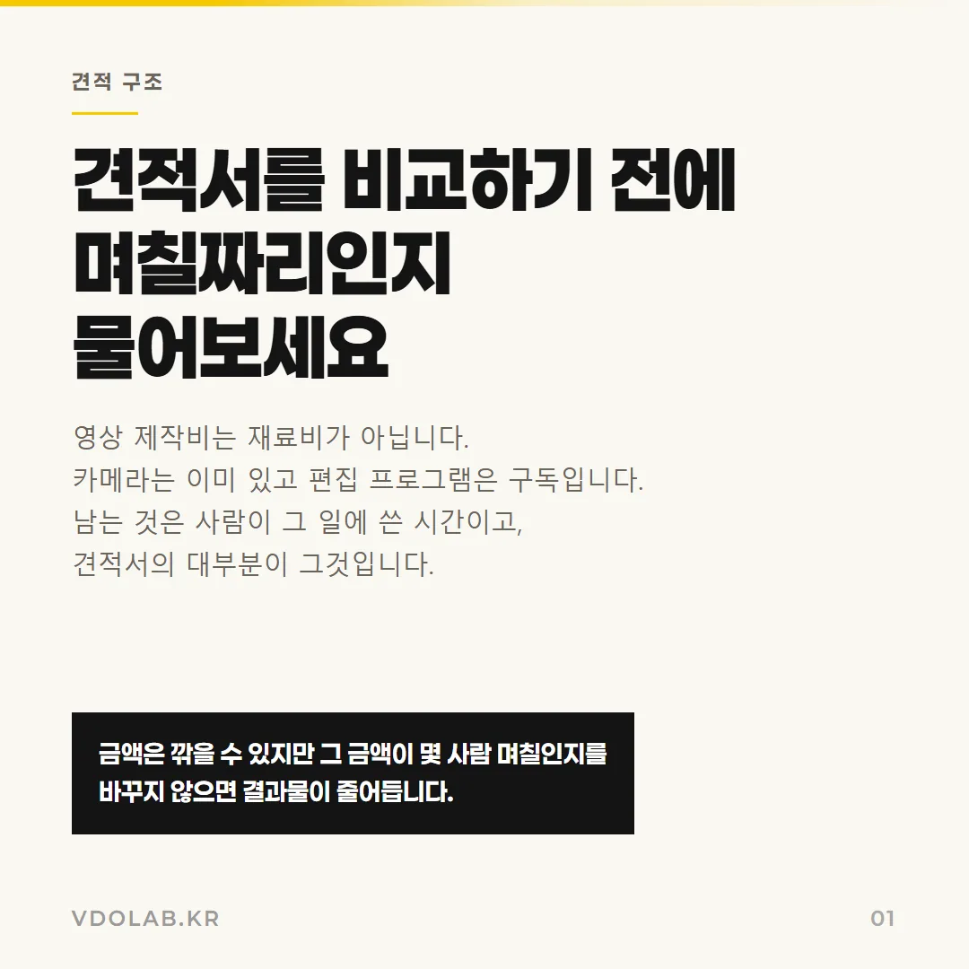 영상 제작 견적은 결국 인건비, 비교 전에 며칠짜리인지 물어보세요 — 카드뉴스 표지