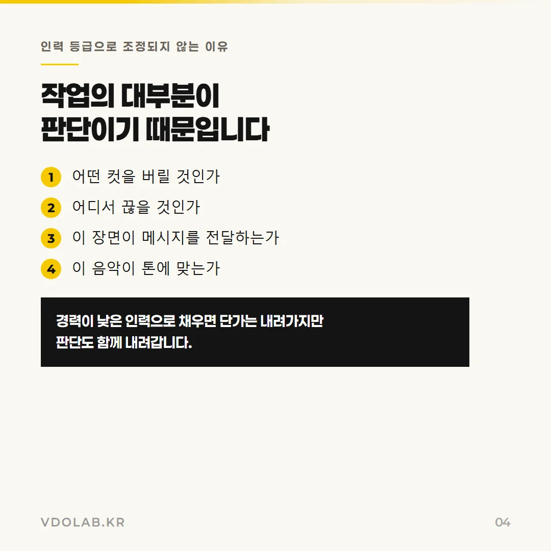 어떤 컷을 버릴지, 어디서 끊을지, 음악이 톤에 맞는지는 판단 영역이므로 경력이 낮은 인력으로 채우면 단가와 함께 판단도 내려갑니다.