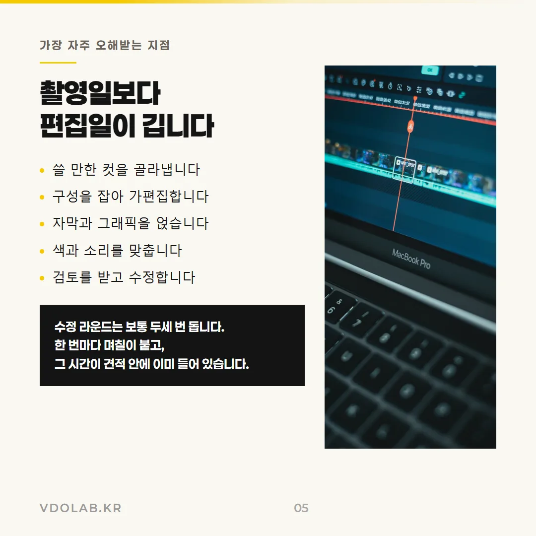촬영일보다 편집일이 길며, 가편집·자막·그래픽·색보정·수정 라운드가 두세 번 돌고 그 시간이 모두 견적 안에 이미 들어 있습니다.