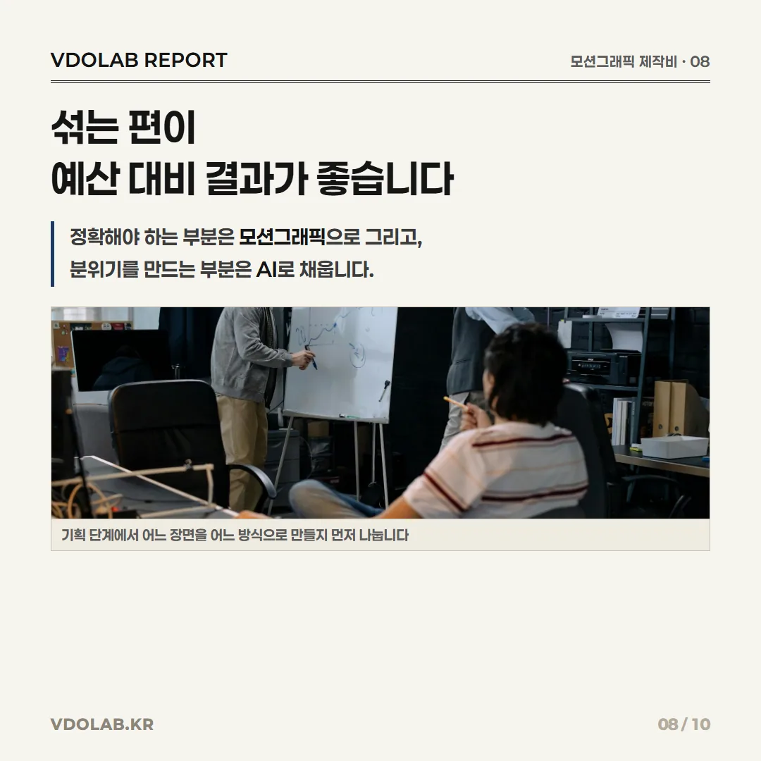 정확히 그려야 하는 부분은 모션그래픽으로, 분위기를 만드는 구간은 AI로 채우면 예산 대비 결과가 좋다.