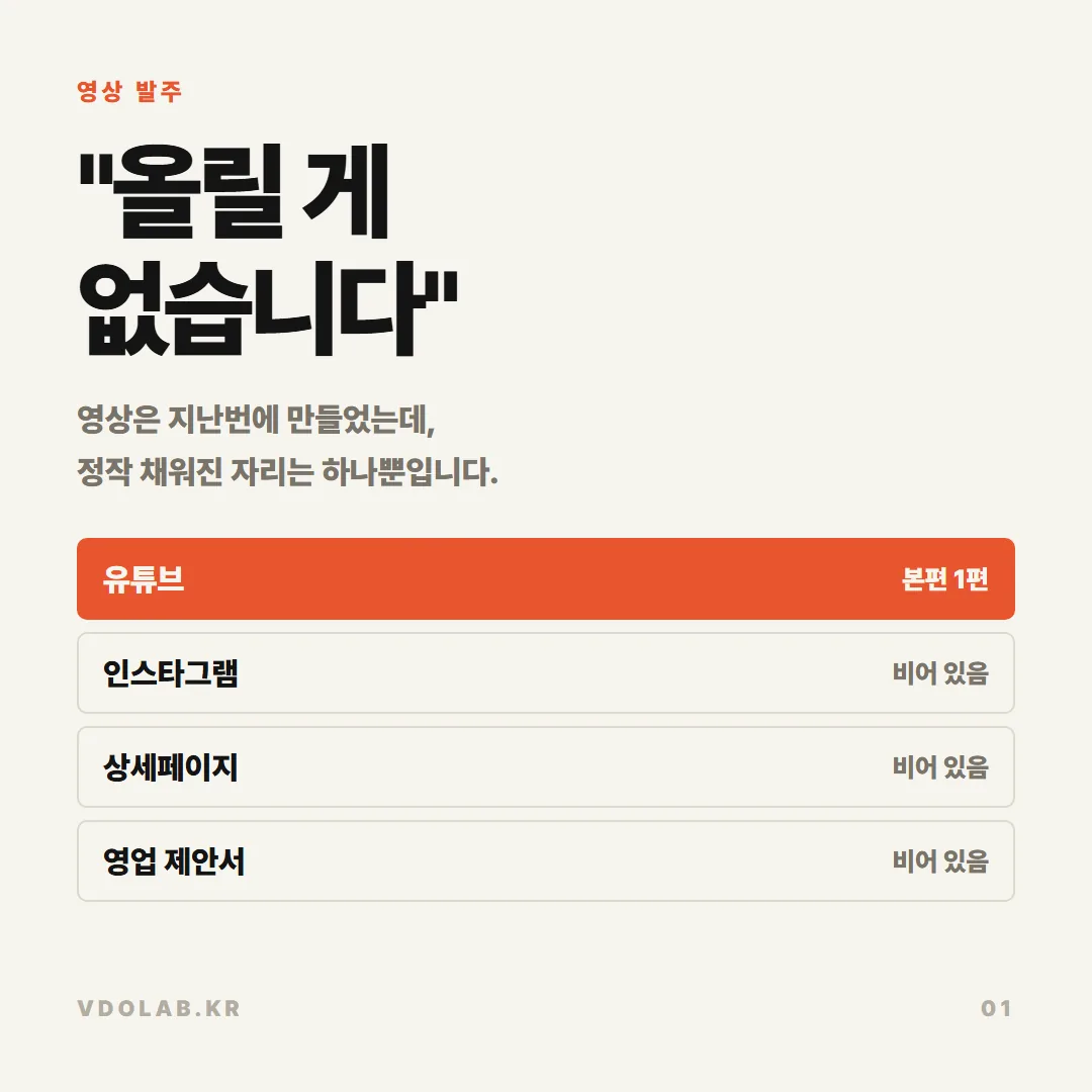 홍보영상 한 편 만들었는데 인스타·상세페이지·제안서에 올릴 게 없다면 — 카드뉴스 표지