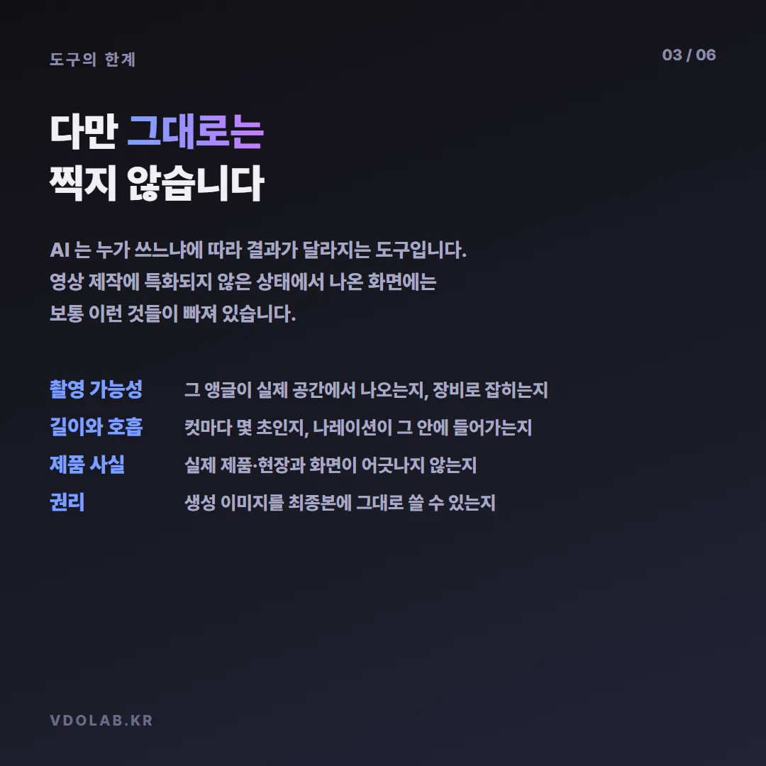 AI 스토리보드에는 촬영 가능성, 컷 길이와 호흡, 실제 제품과의 일치 여부, 생성 이미지 사용 권리가 빠져 있어 그대로 촬영하지 않는다.