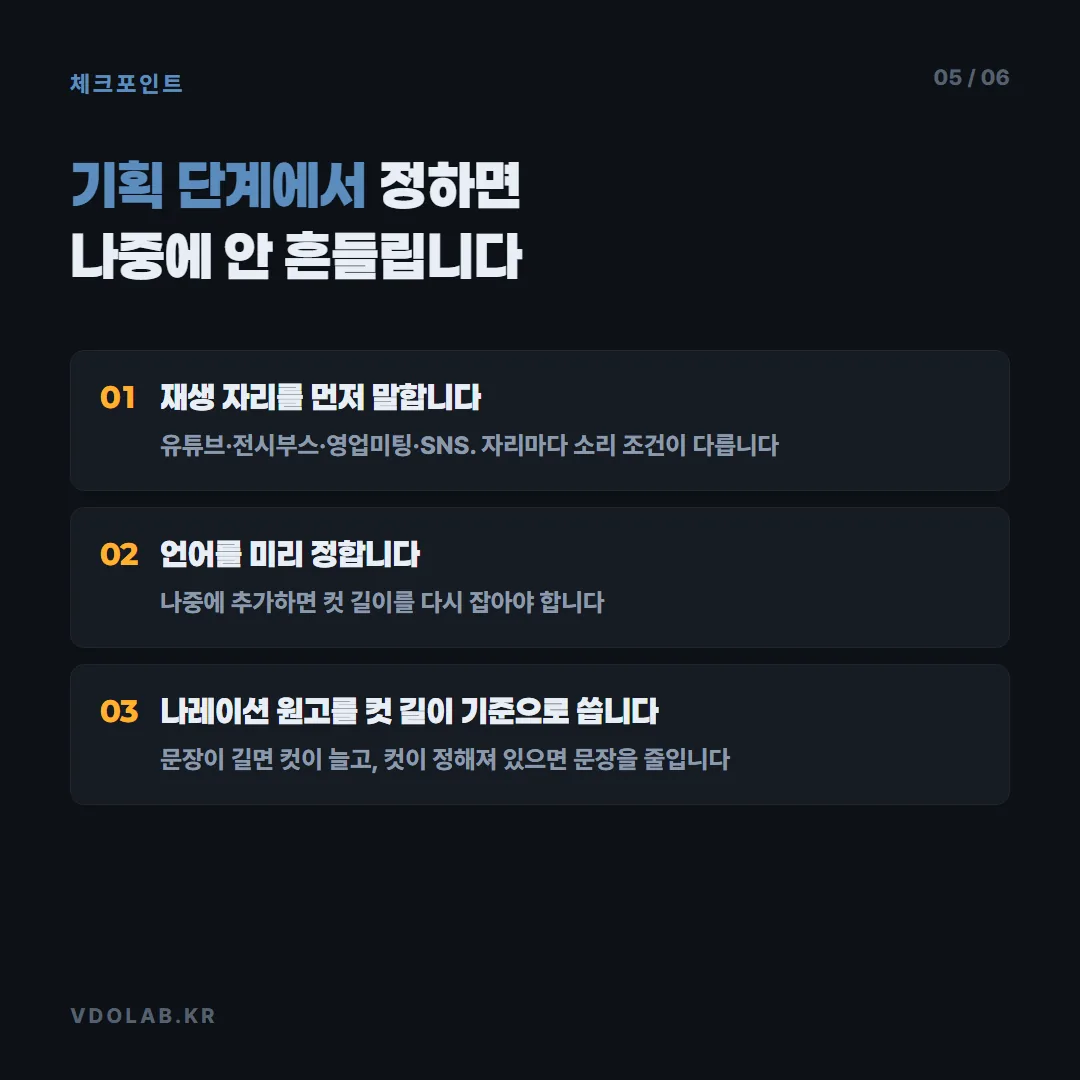 재생 자리·사용 언어·나레이션 원고 길이를 기획 단계에서 미리 정해 두면 촬영 후 화면을 다시 잡거나 편집을 새로 해야 하는 상황을 막을 수 있습니다.