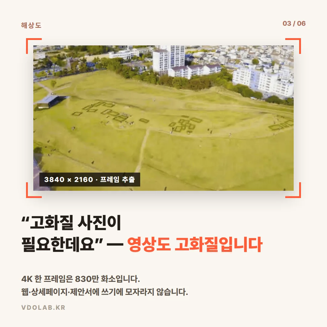 4K 한 프레임은 830만 화소로 웹·상세페이지·제안서에 쓰기에 충분하므로 고화질 제품 사진도 영상 촬영에서 추출할 수 있습니다.