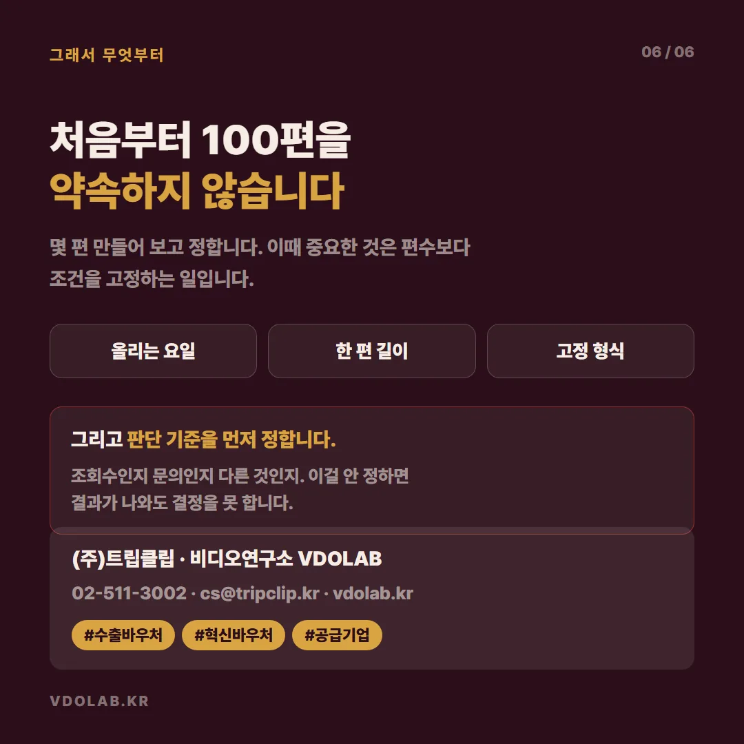 유튜브 코너 기획 문의는 VDOLAB.KR, cs@tripclip.kr로 받으며, 처음부터 100편을 약속하지 않고 몇 편을 만들어 본 뒤 판단 기준을 함께 정합니다.