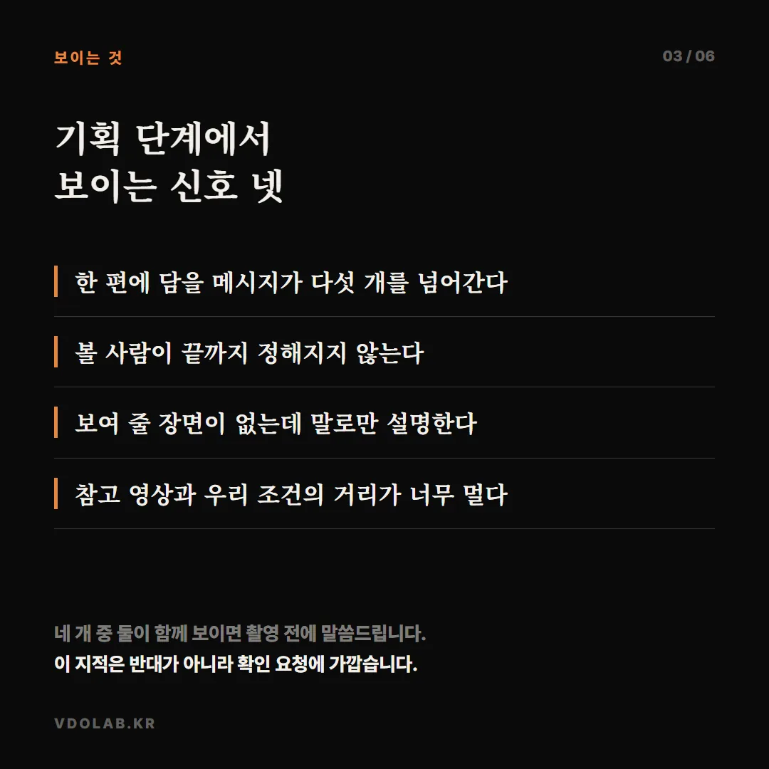 한 편에 메시지가 다섯 개를 넘거나 볼 사람이 정해지지 않거나 보여줄 장면이 없거나 참고 영상과 조건 차이가 크면 촬영 전 확인 요청을 받게 됩니다.