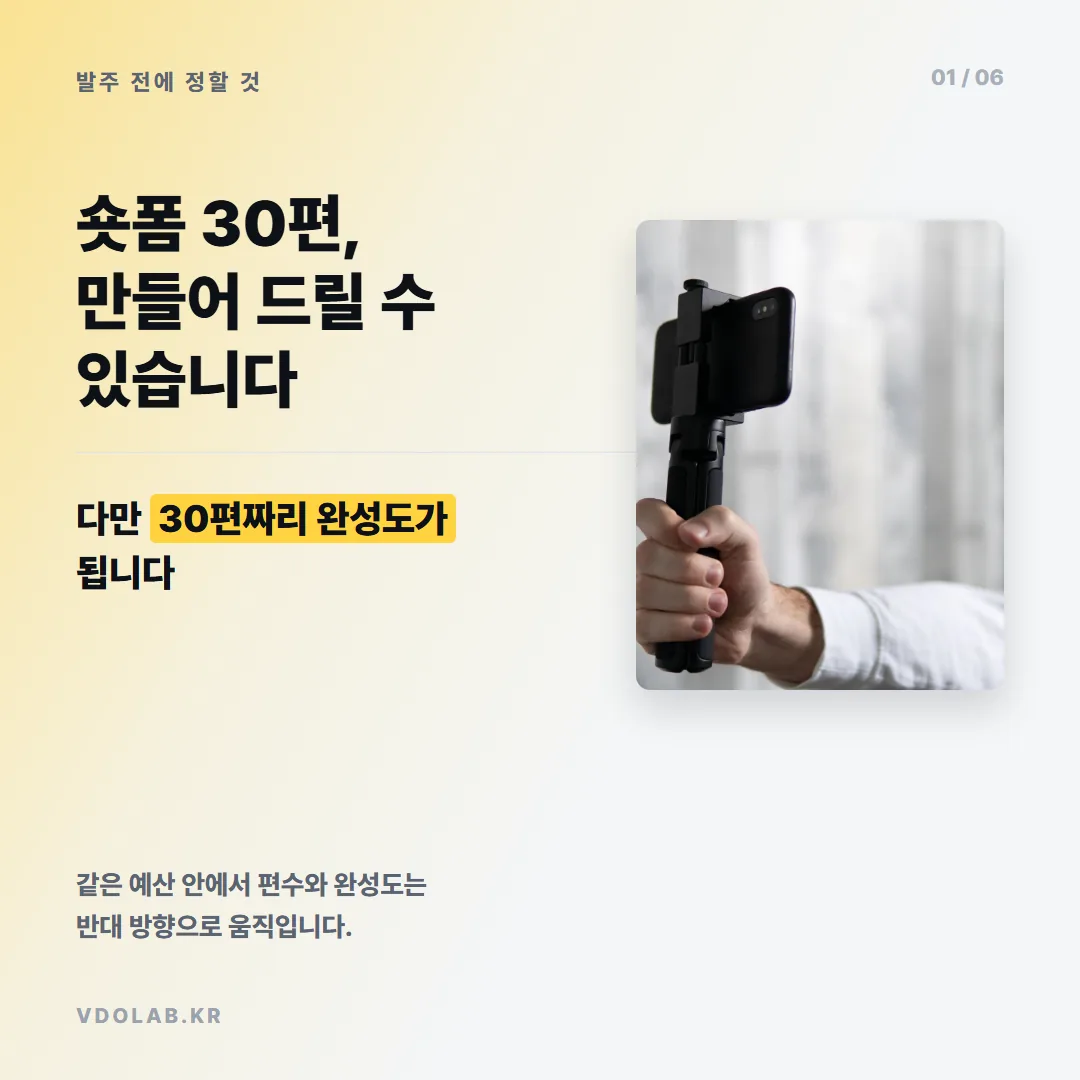 숏폼 30편 제작, 같은 예산이면 편수와 완성도는 반대로 움직입니다 — 카드뉴스 표지