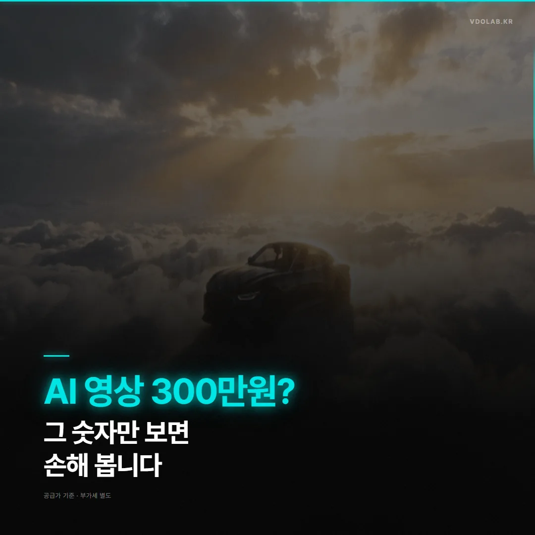 AI 홍보영상 제작 비용, 300만원부터 1,000만원까지 갈리는 이유 — 카드뉴스 표지
