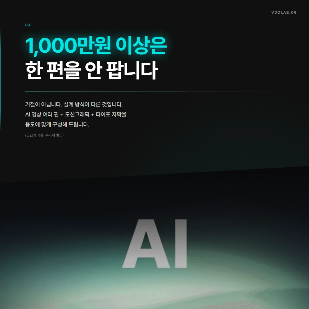1,000만원 이상은 한 편이 아닌 AI 영상 여러 편·모션그래픽·타이포 자막을 용도에 맞게 구성하는 패키지로 설계합니다(공급가 기준, 부가세 별도).