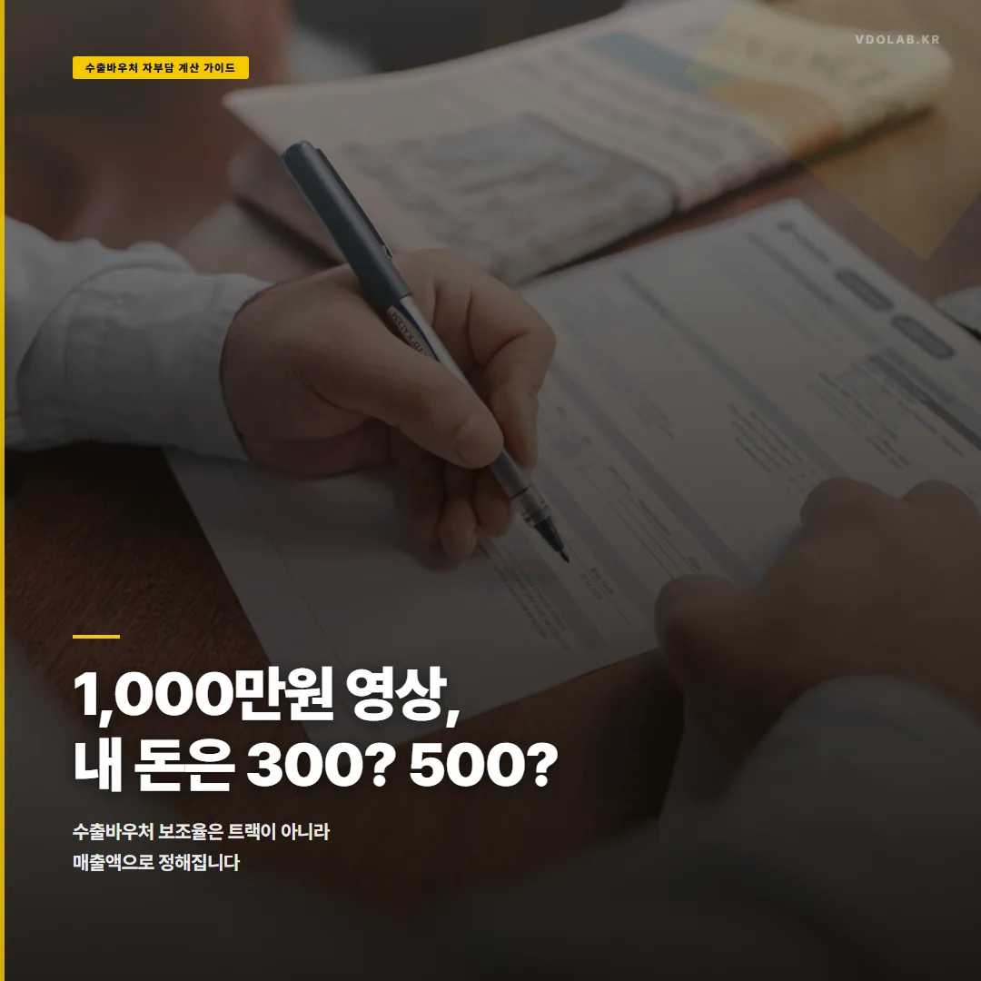 수출바우처 홍보영상 자부담 계산법, 보조율은 트랙이 아니라 매출액 기준 — 카드뉴스 표지