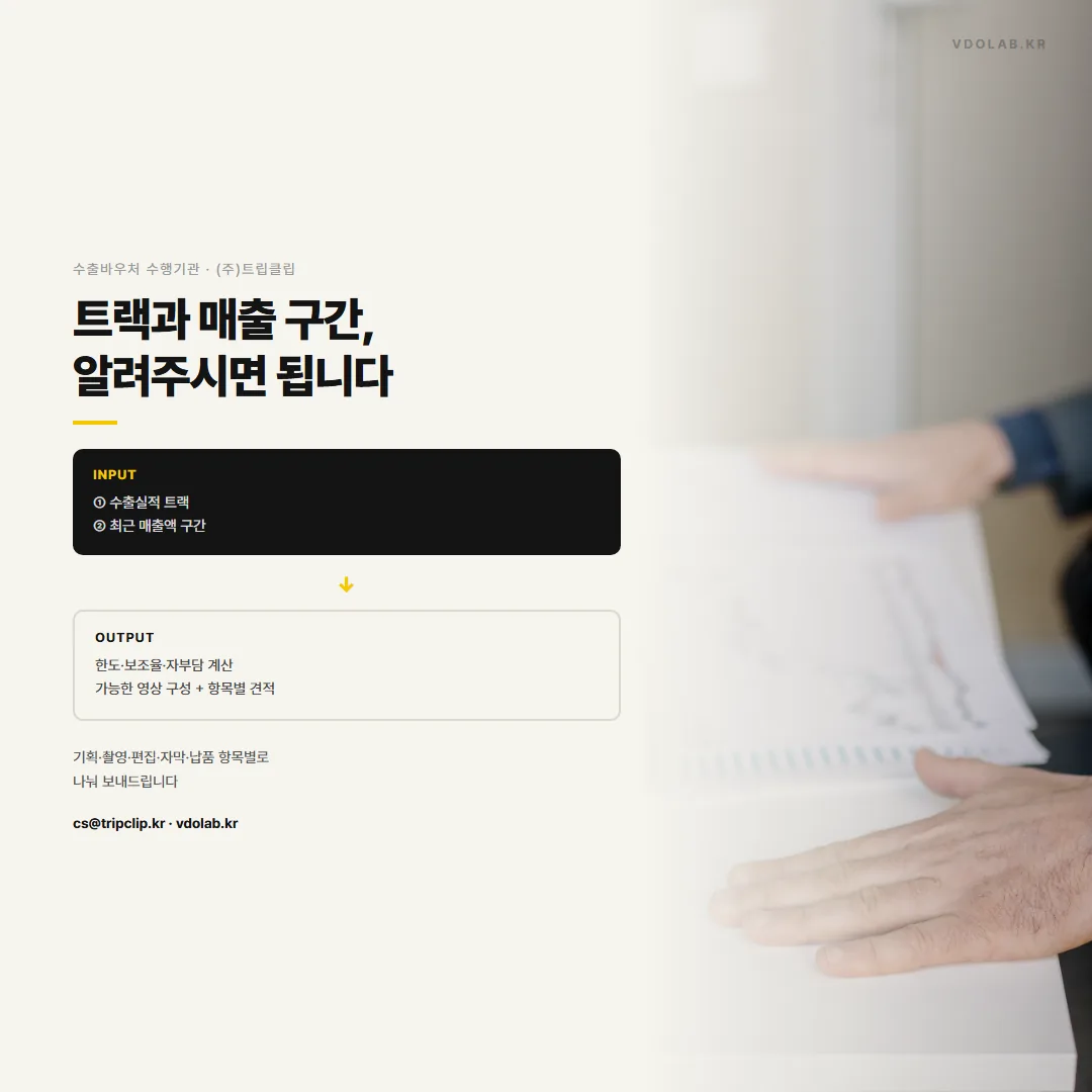 수출실적 트랙과 최근 매출액 구간을 알려주시면 한도·보조율·자부담 계산과 기획·촬영·편집·자막·납품 항목별 영상 구성을 안내해 드립니다.