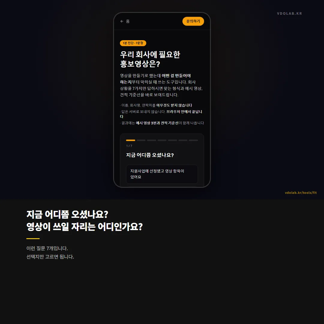 지금 어디쯤 오셨나요, 영상이 쓰일 자리는 어디인가요 같은 질문 7개에 선택지만 고르면 되는 방식이다.