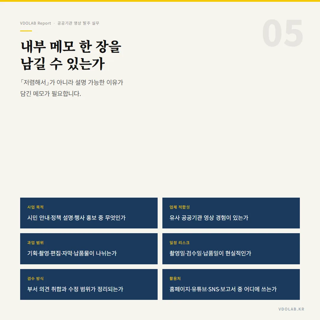 수의계약 내부 메모에는 사업 목적·업체 적합성·과업 범위·일정 리스크·검수 방식·활용처 6가지를 담아야 설명 가능한 선정 근거가 됩니다.