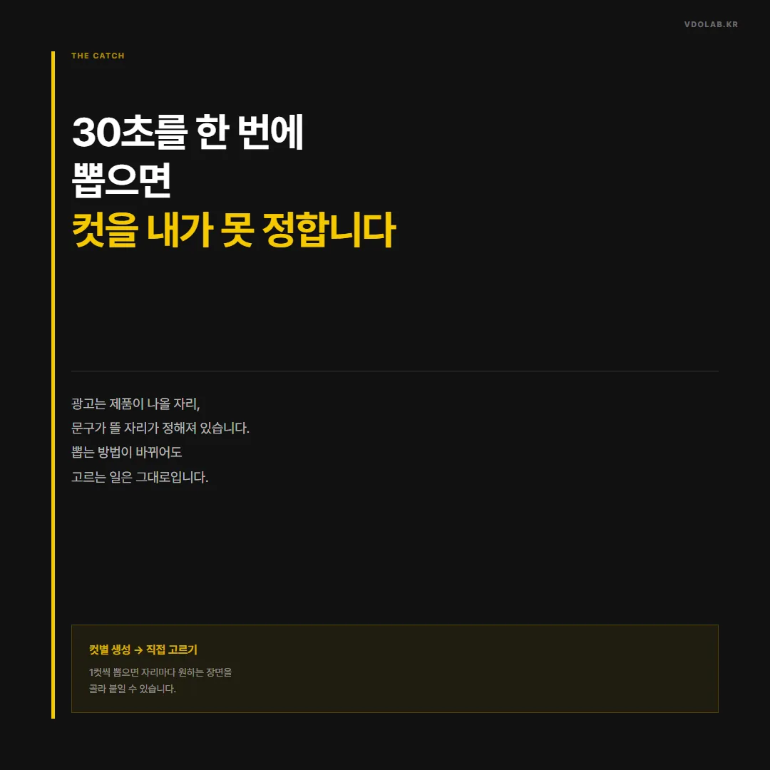 컷을 내가 못 정합니다 광고는 제품이 나올 자리,